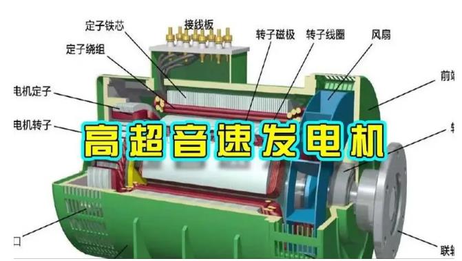 长安颠覆你对发电方式的认知！中国革命性发电机公开揭秘 